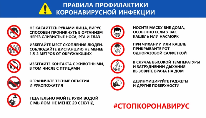 Правила профилактики коронавирусной инфекции
